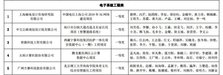 新澳金龙资料大全