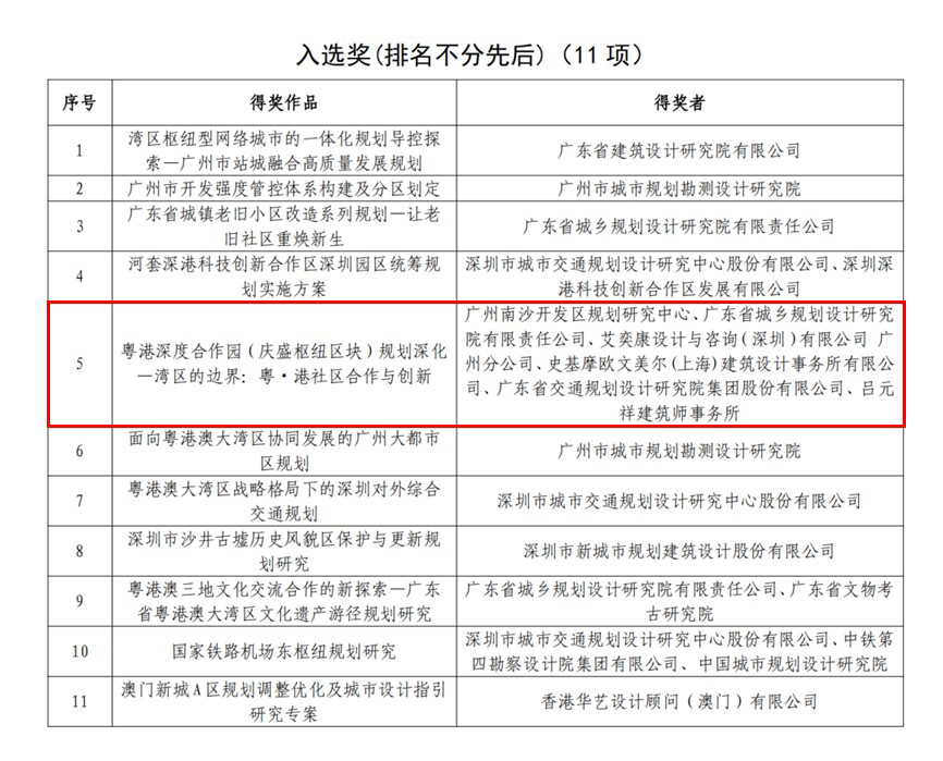 新澳金龙资料大全