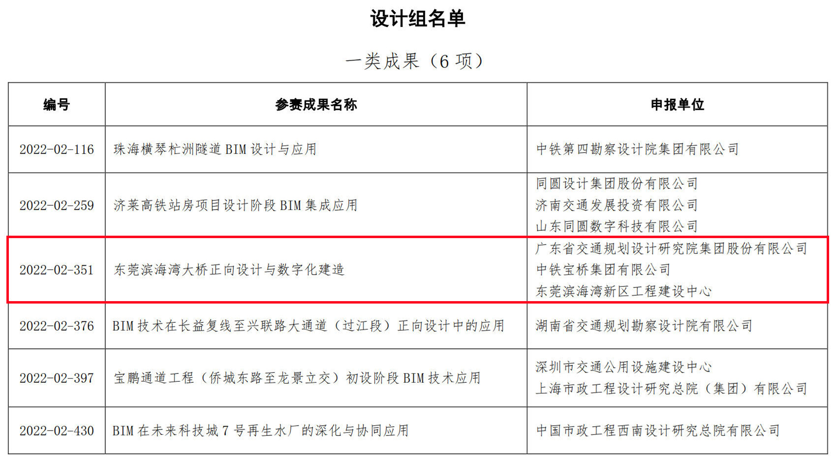 新澳金龙资料大全