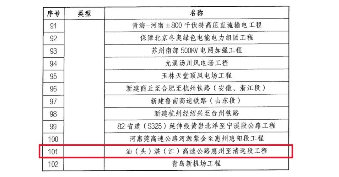 新澳金龙资料大全